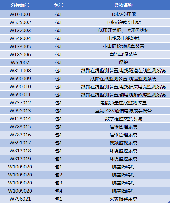 KY开元集团官网